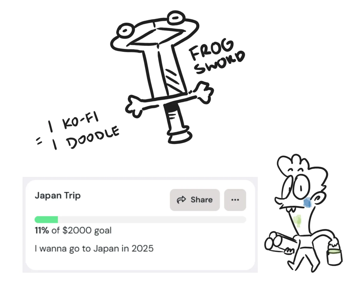 Dreaming of Japan: Can You Help Me Get There?