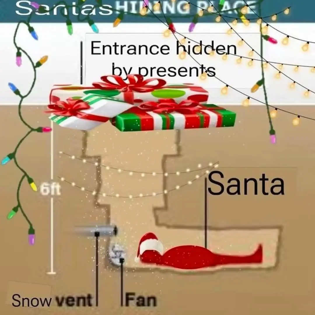 A diagram labeled 'Santas Hiding Place' shows a cutaway view of a house with Christmas lights. Presents block the entrance…