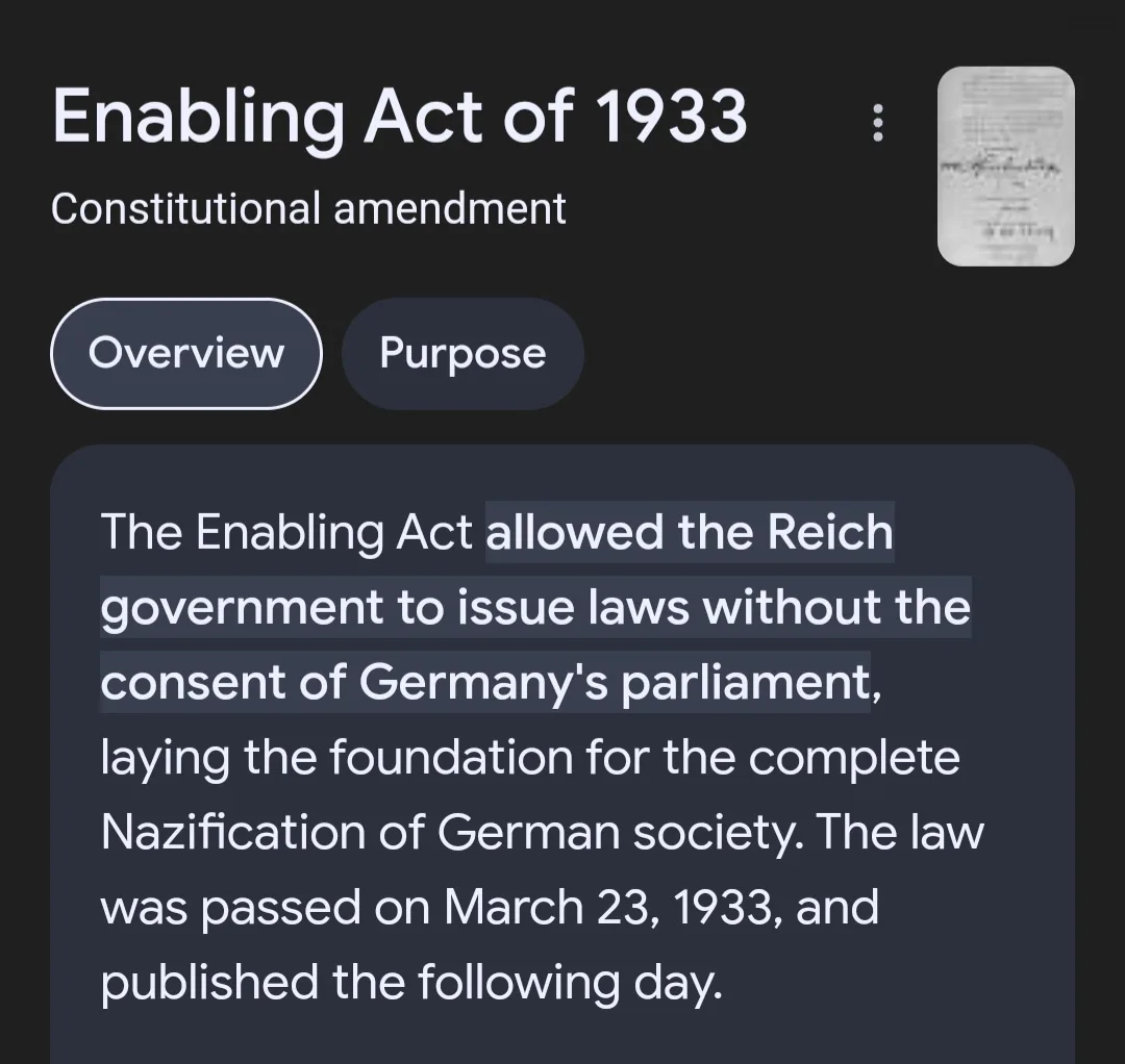 A screenshot of a Wikipedia-style page about the Enabling Act of 1933, showing a dark-themed interface with 'Overview' and…