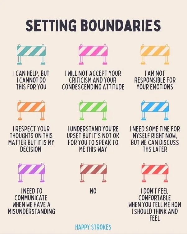An infographic titled 'SETTING BOUNDARIES' displays nine colorful, striped construction barrier icons, each paired with a…