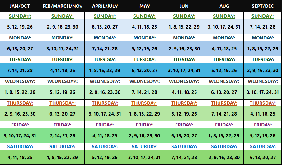 A calendar grid showing seven columns for different months, each with days of the week and dates. The dates are arranged in…
