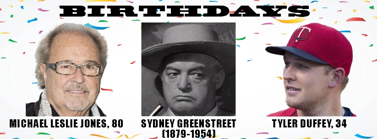 Celebrating Notable Birthdays on December 27