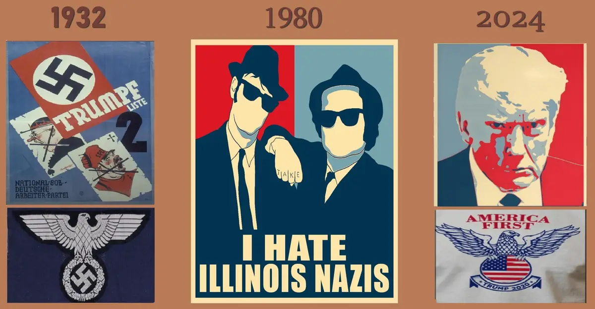 The image displays three side-by-side panels labeled 1932, 1980, and 2024. The 1932 panel shows a Nazi propaganda poster…