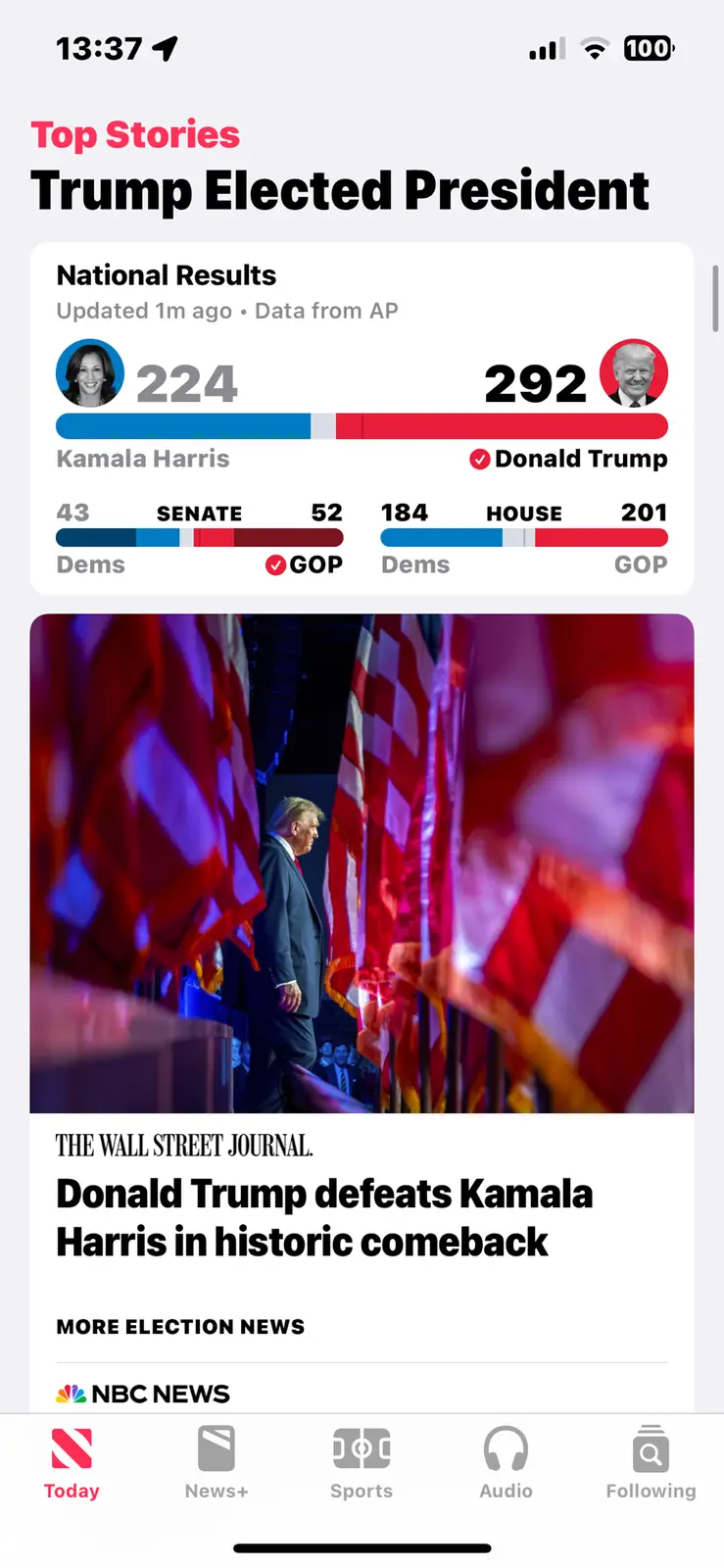 A screenshot of a news app showing 'Trump Elected President' with election results favoring Donald Trump 292 to Kamala…