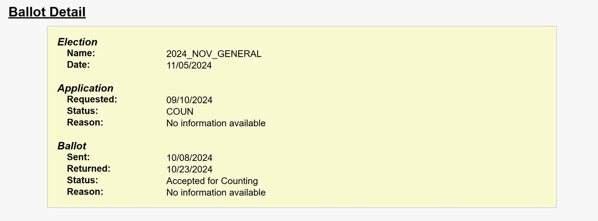 Is My Vote Still in Limbo? Asking for a Friend