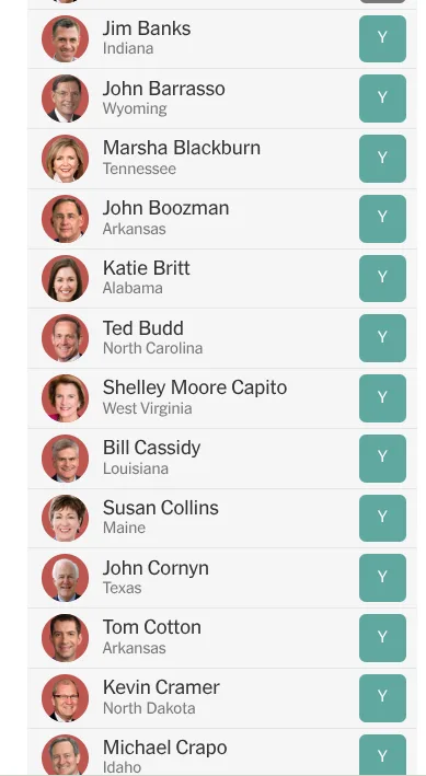 A screenshot of a Senate voting list showing multiple senators with their names, states, and circular profile photos, each…