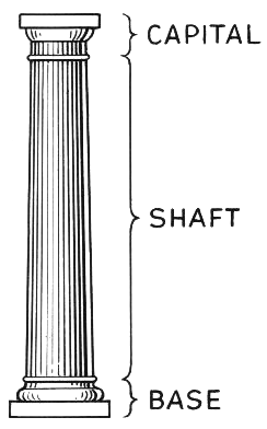 Anatomy of a Column: Architectural Insights