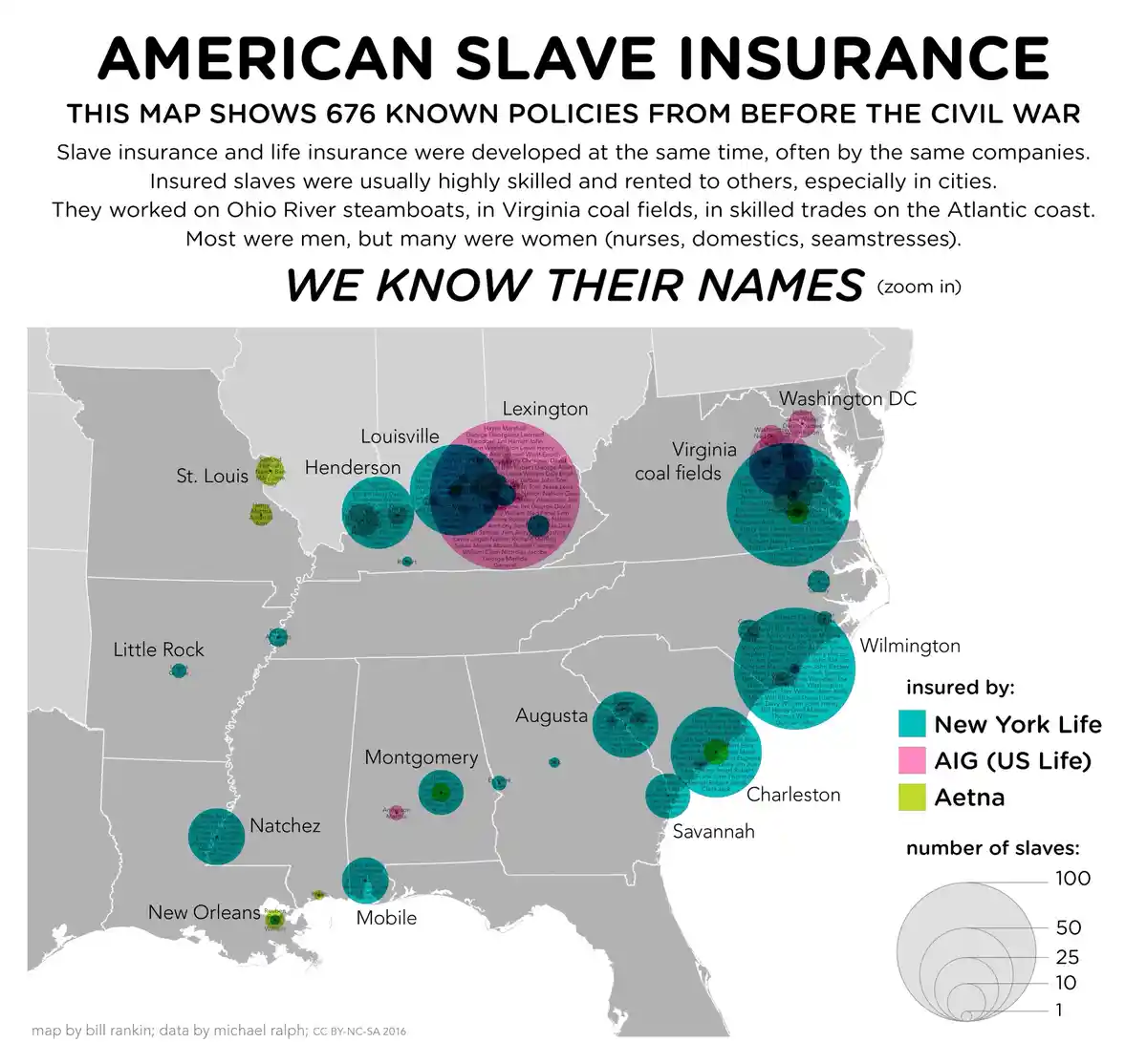 Exploring the connections between capitalism and slavery