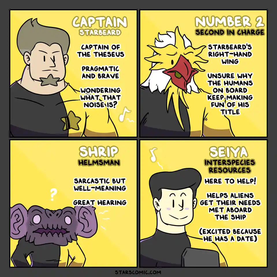 A four-panel comic strip introduces four crew members of a spaceship with their names, roles, and quirky traits. Captain…