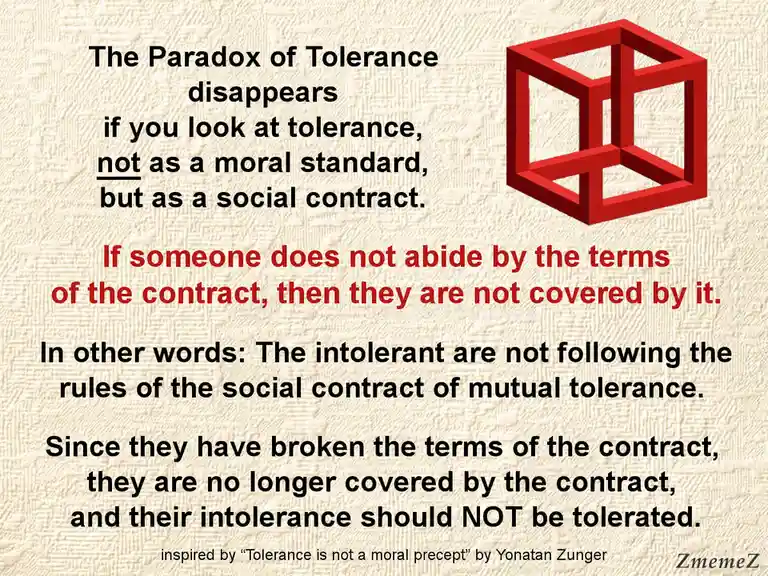 The image displays a philosophical text explaining the 'Paradox of Tolerance' using the metaphor of a social contract. It…