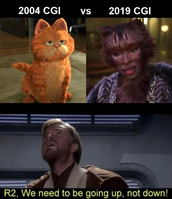 The image is a three-panel meme comparing CGI quality. Top left shows Garfield from 2004 with a slightly blurry, cartoonish…