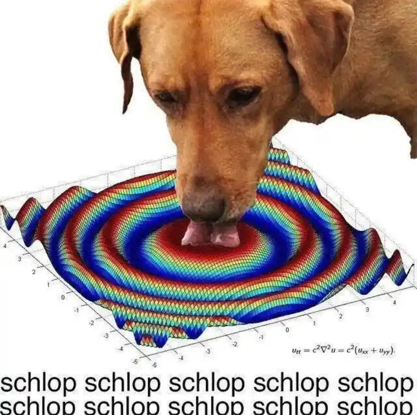 A light brown dog with floppy ears is shown licking a colorful 3D graph that resembles a wave pattern, with the dog's tongue…