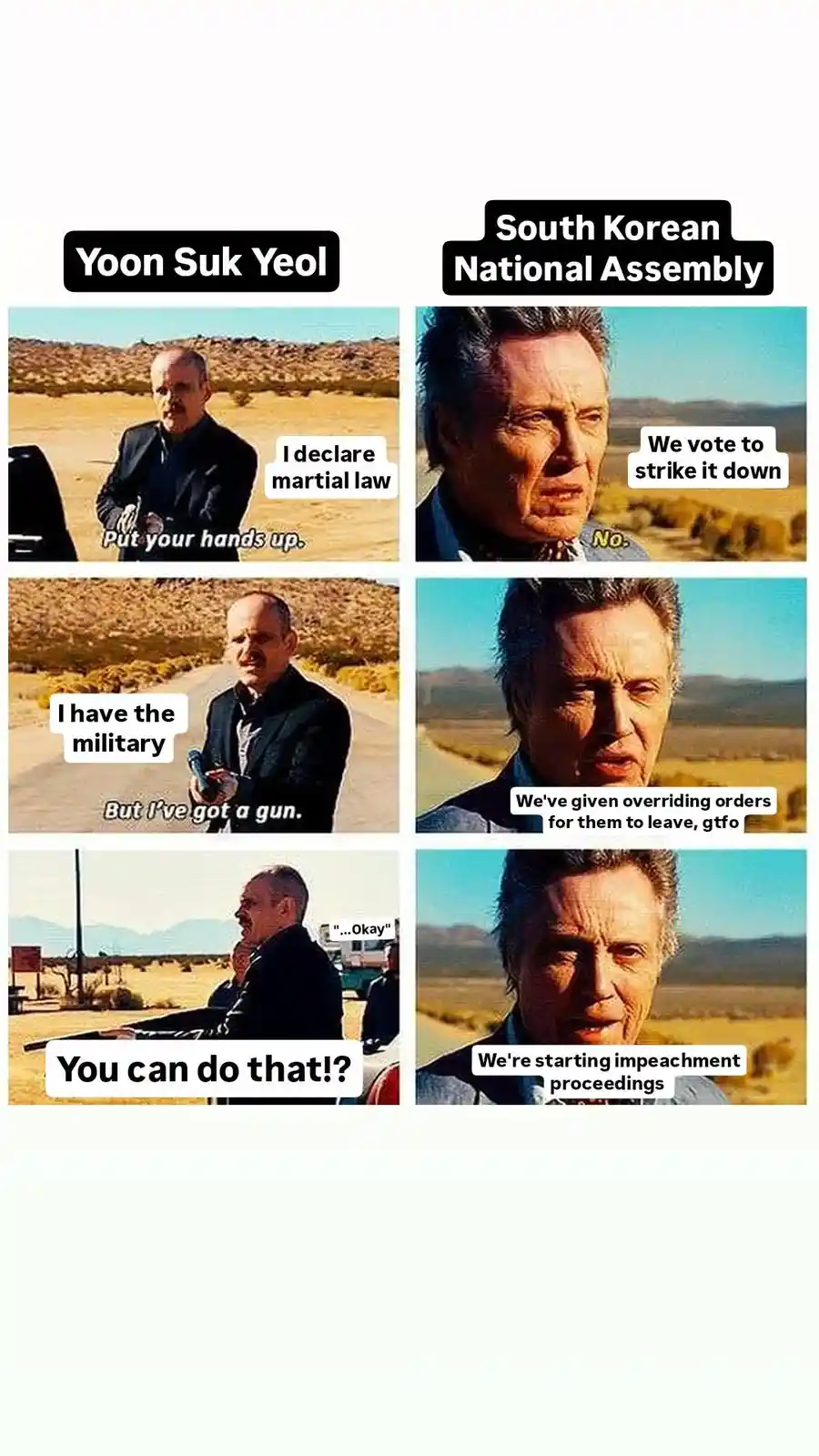 A six-panel meme using scenes from the movie 'The Postman' to depict a fictional political standoff. The left column shows a…