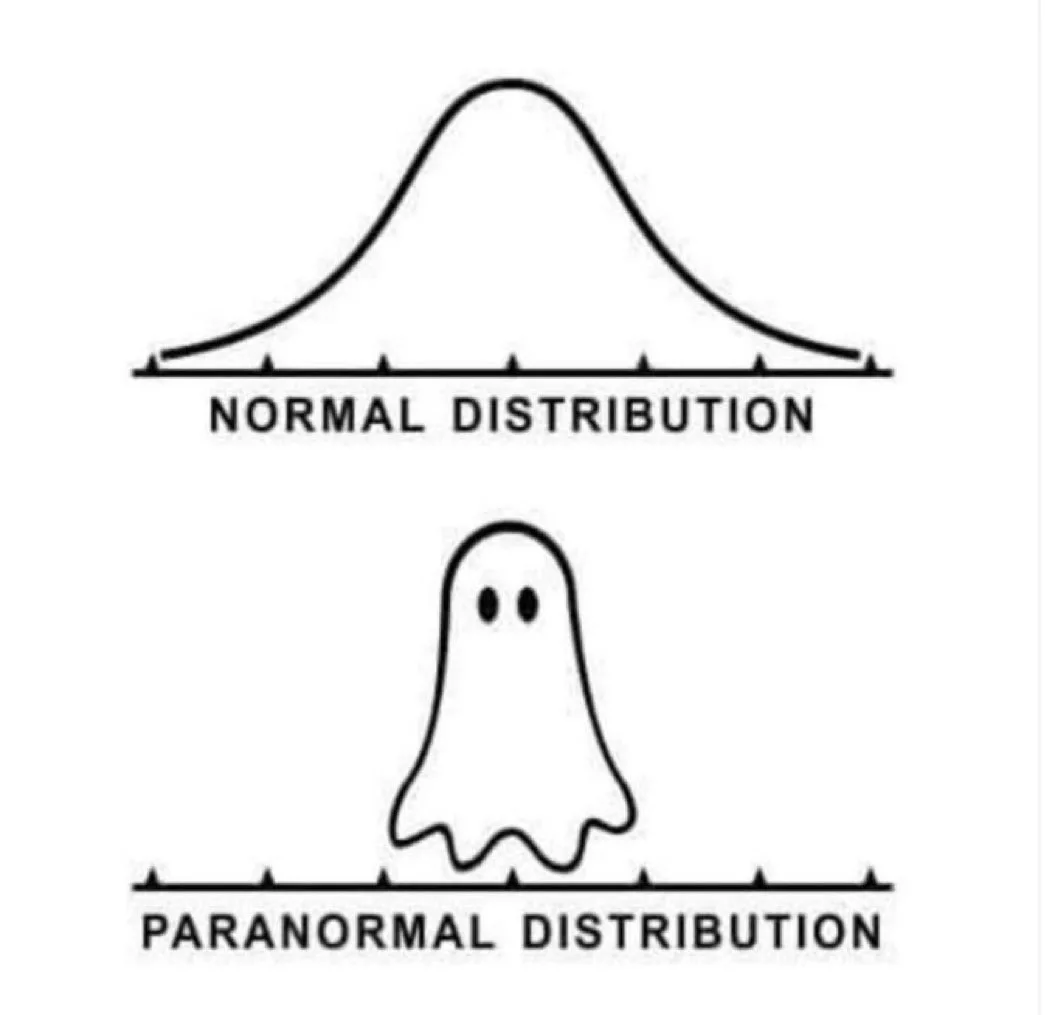 A black-and-white image shows a bell curve labeled 'NORMAL DISTRIBUTION' above a simple cartoon ghost labeled 'PARANORMAL…