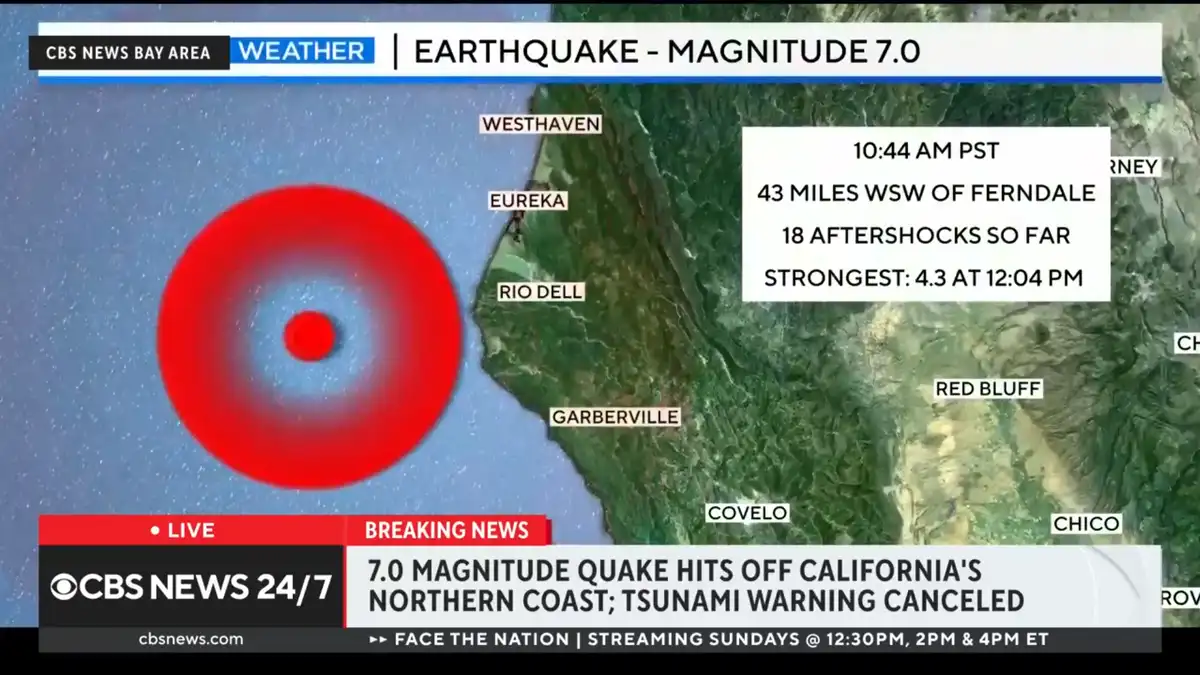 A CBS News weather graphic shows a 7.0 magnitude earthquake off California's northern coast, marked by a red concentric…