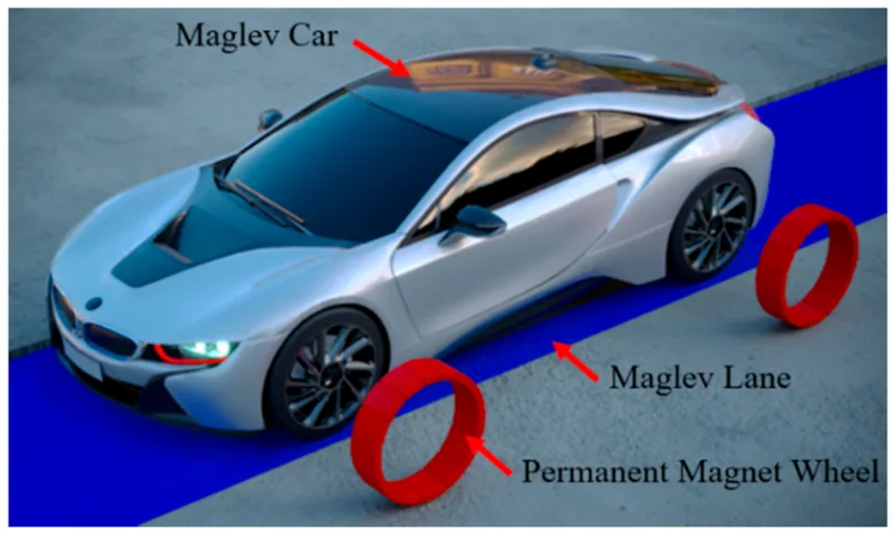 Japan's Auto Maglev: Is This the Car of Tomorrow?