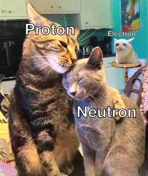 Welcome to My Orbital Space