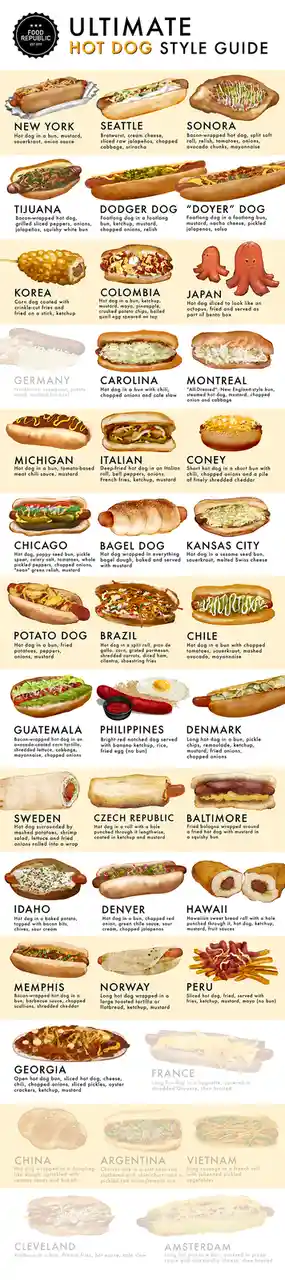I forgot one, and there are just so many options to pick from!