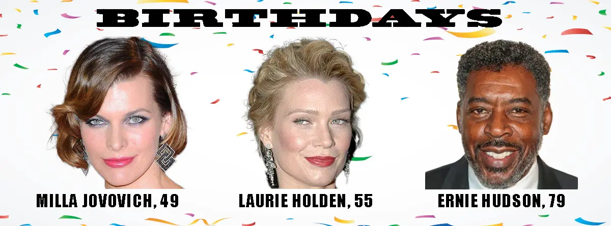 Celebrating December 17 Birthdays: Who Shares Your Special Day?