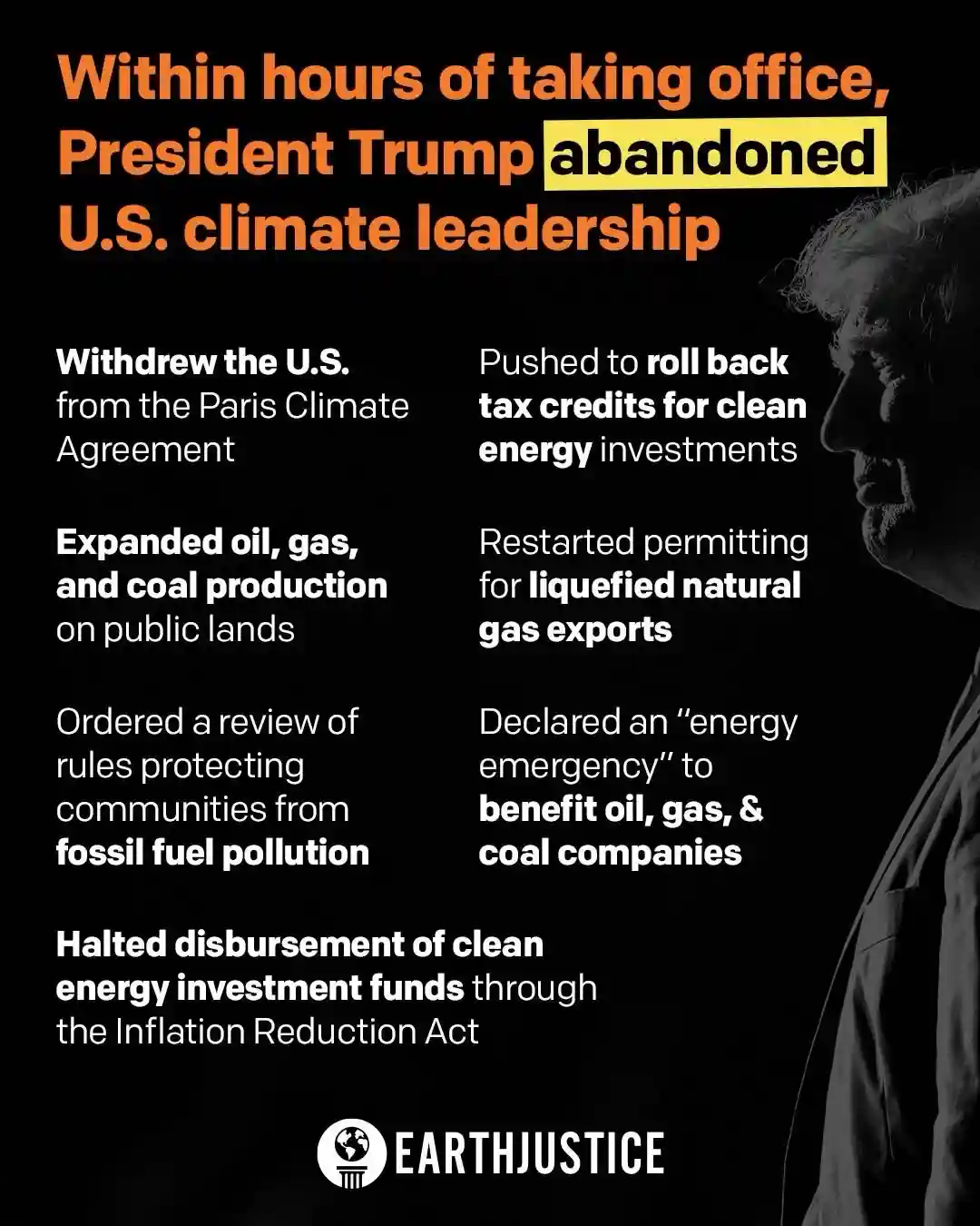 A black background infographic with a grayscale profile of Donald Trump on the right. Large orange text at the top reads…