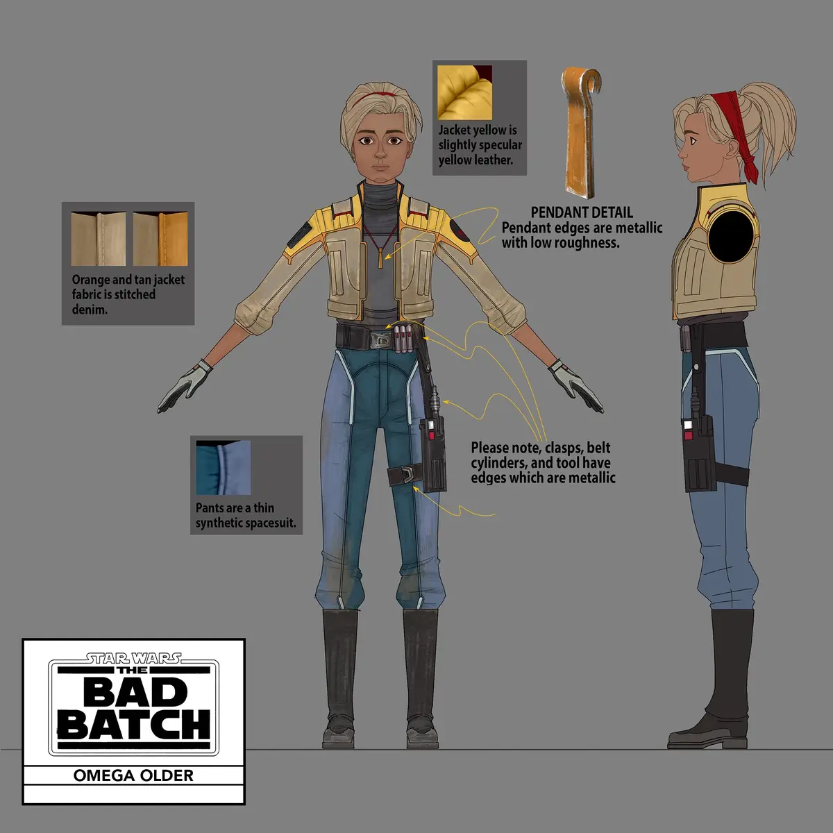 Exploring the Epilogue Character Sheets of Star Wars: The Bad Batch
