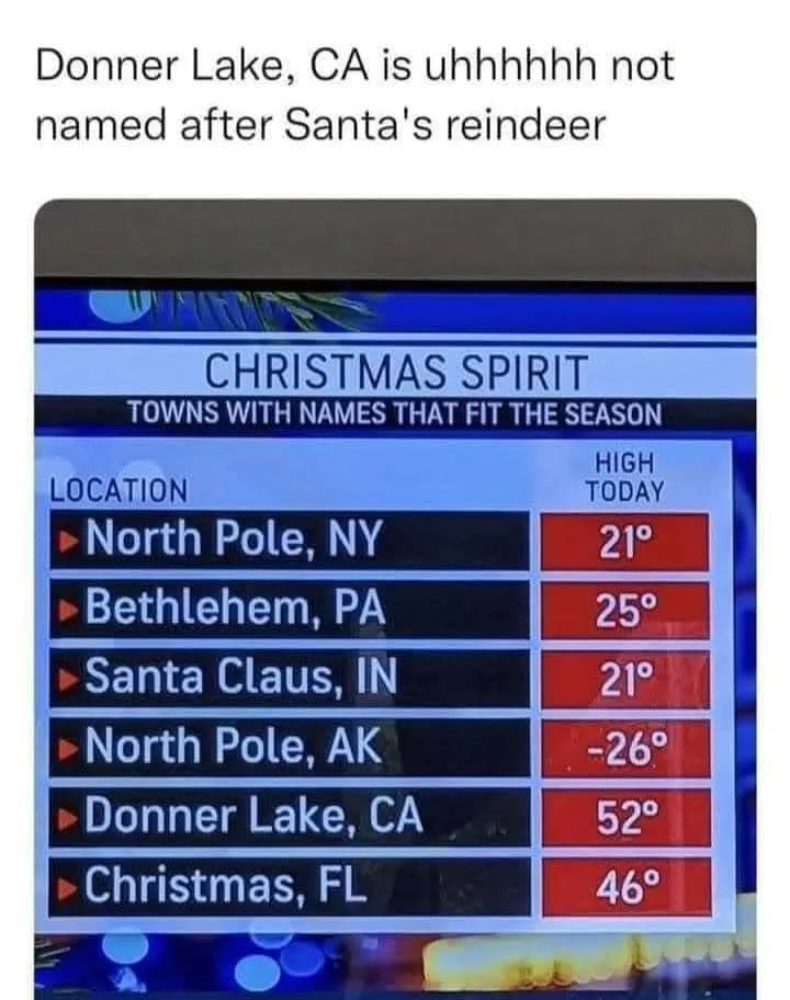 A weather forecast graphic titled 'CHRISTMAS SPIRIT: TOWNS WITH NAMES THAT FIT THE SEASON' lists locations like North Pole…