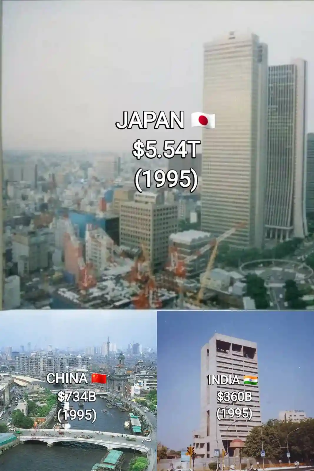 The image displays three separate cityscape photos from 1995, each labeled with a country name, its flag, and its GDP for…