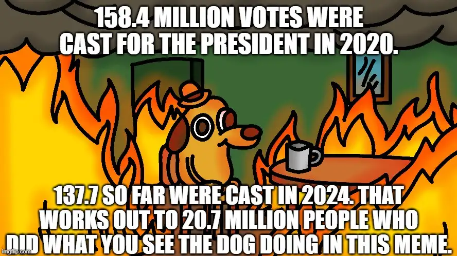 A cartoon dog wearing a hat and glasses sits calmly in a room engulfed in flames, sipping from a mug on a table. The text…
