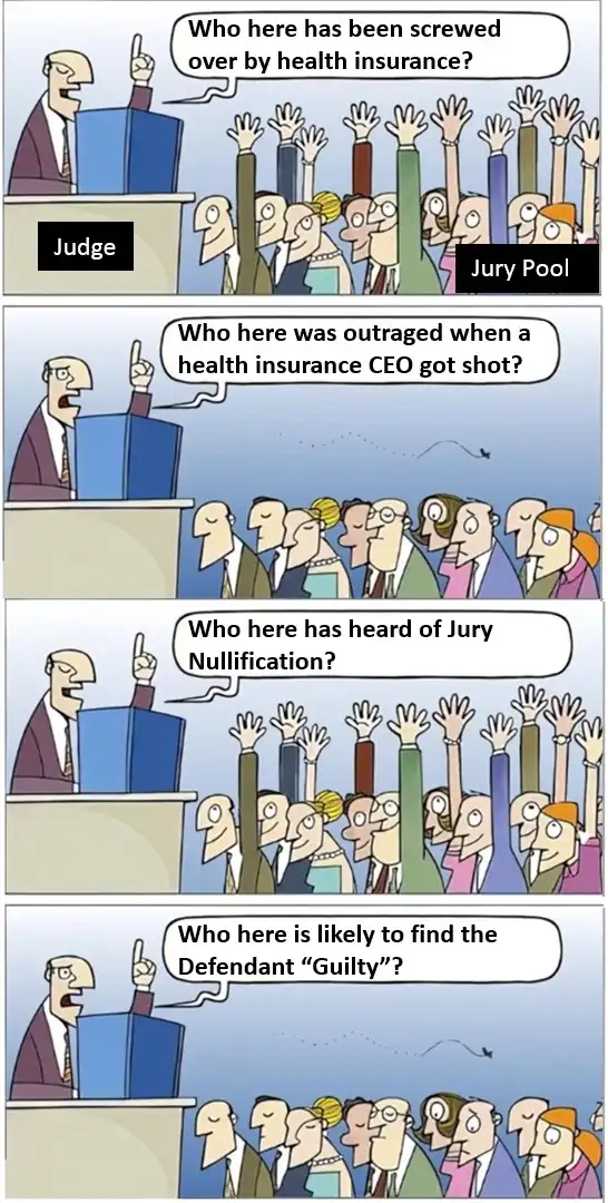 When Justice Takes Its Sweet Time: Delayed, Denied, and Dealt With
