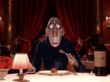 A sequence of six frames from the animated movie 'Coco' shows a man at a dinner table reacting with shock and horror…