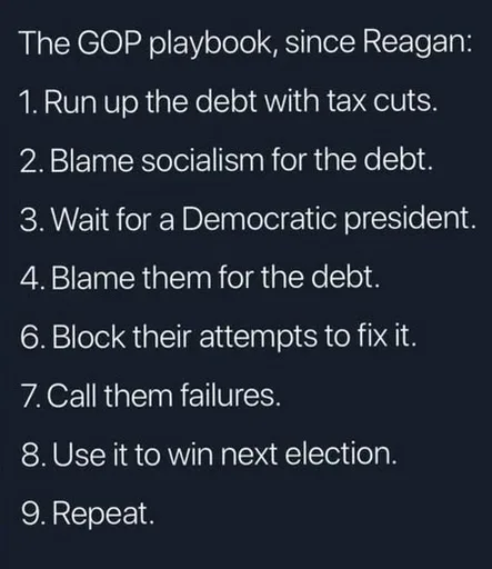 A dark-themed image displays a numbered list titled 'The GOP playbook, since Reagan,' outlining a political strategy…