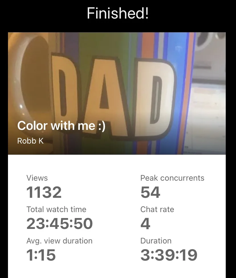 A Heartfelt Thank You from My Friend Robb K to the Imgur Community!