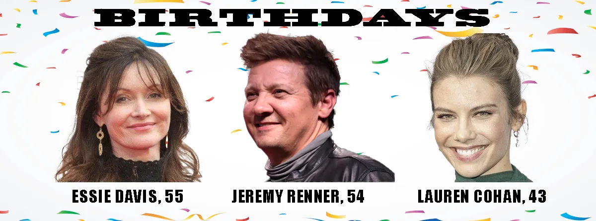 Celebrating January 7 Birthdays: A Special Day