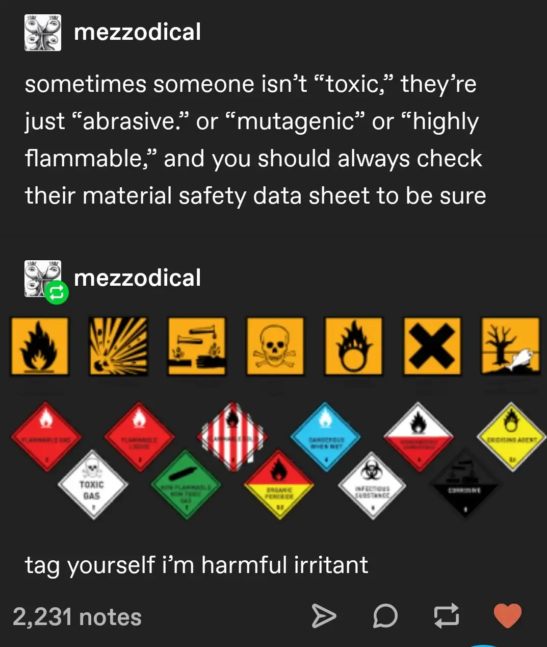 The image displays a collection of chemical hazard symbols, including flammable, toxic, corrosive, and mutagenic icons…