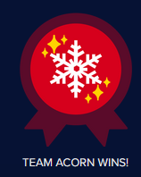 Who Was on Team Acorn? Share Your Memories!