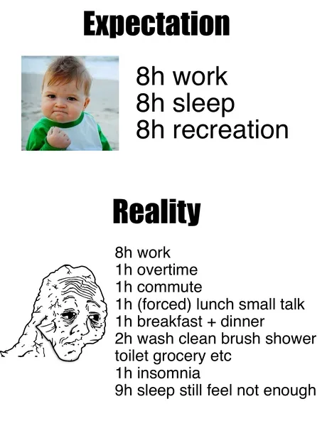 The image is split into two sections. The top section, labeled 'Expectation,' shows a baby with a pouty face next to text…