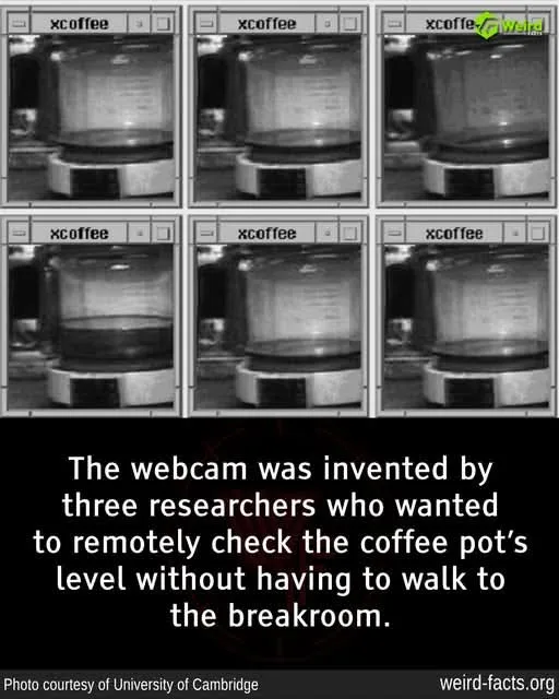 A black-and-white grid of six security camera-style frames shows a coffee pot gradually filling up over time. Each frame is…