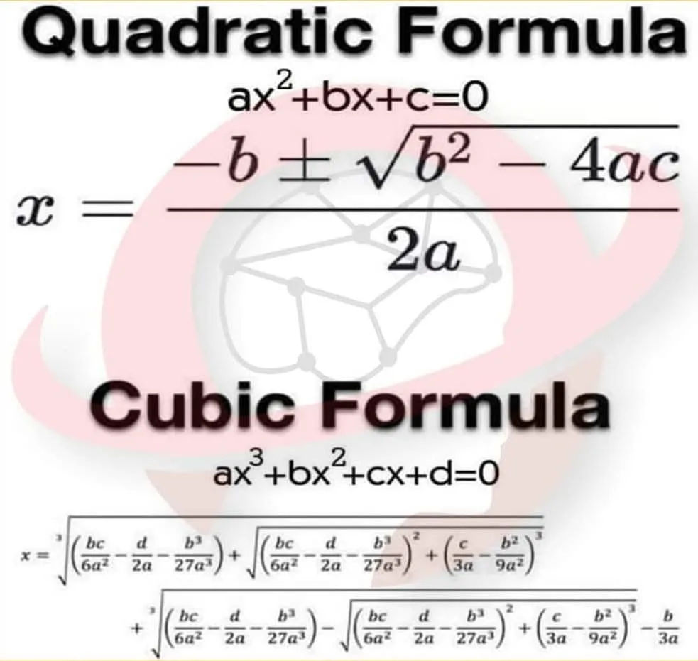 The image displays the quadratic formula and the cubic formula side by side, with the cubic formula's equation being…