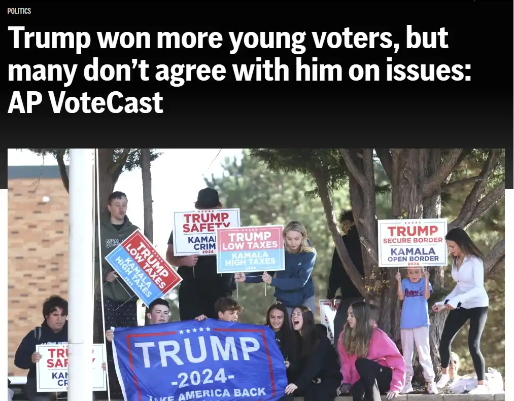 A group of young people hold signs supporting both Donald Trump and Kamala Harris, with signs reading 'TRUMP SAFETY KAMALA…