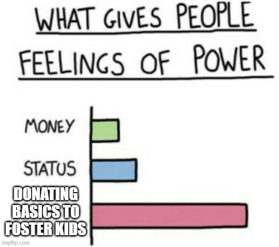 A hand-drawn bar chart titled 'WHAT GIVES PEOPLE FEELINGS OF POWER' shows three categories: 'MONEY' with a short green bar…
