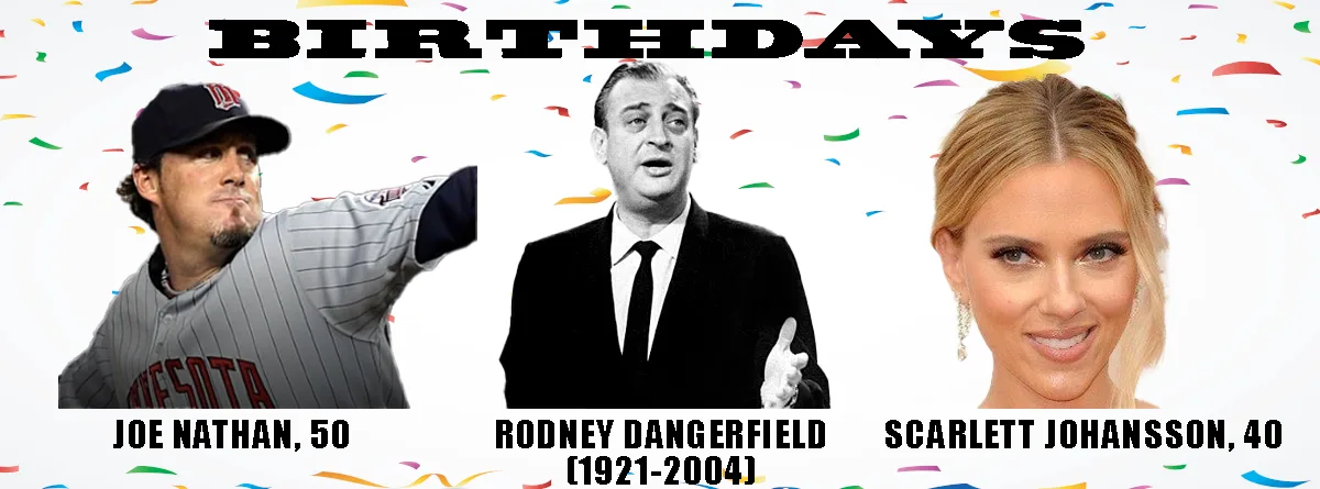 Celebrating Notable Birthdays on November 22