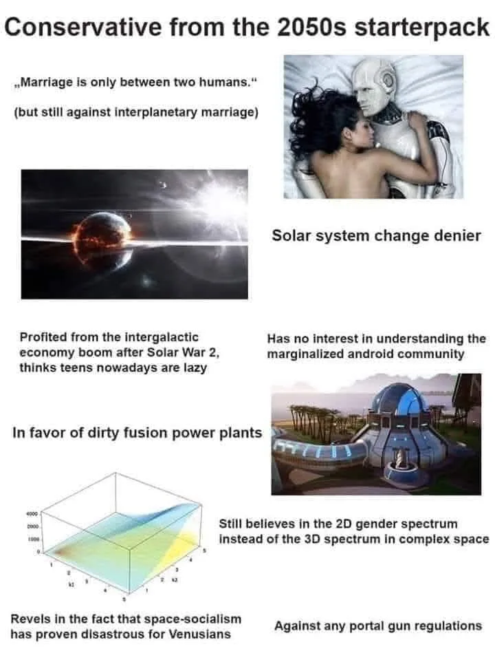A grid of six panels depicting futuristic scenarios with overlaid text describing a 'conservative from the 2050s…