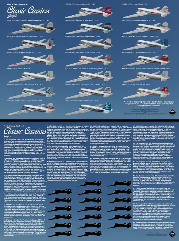 The image displays a vintage-style aviation poster titled 'Fleet of Fancy Number 8: Classic Carriers Group 2,' showcasing…