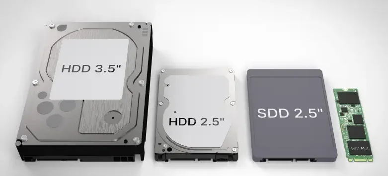 Four computer storage devices are arranged side-by-side from largest to smallest: a 3.5-inch HDD, a 2.5-inch HDD, a 2.5-inch…
