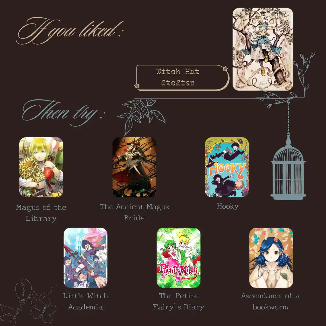 A dark brown background features the text 'If you liked: Witch Hat Atelier' pointing to its cover art, then 'Then try:'…