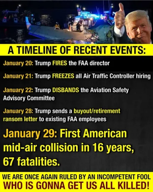 A dark background infographic titled 'A TIMELINE OF RECENT EVENTS' lists five events from January 20-29 involving Donald…