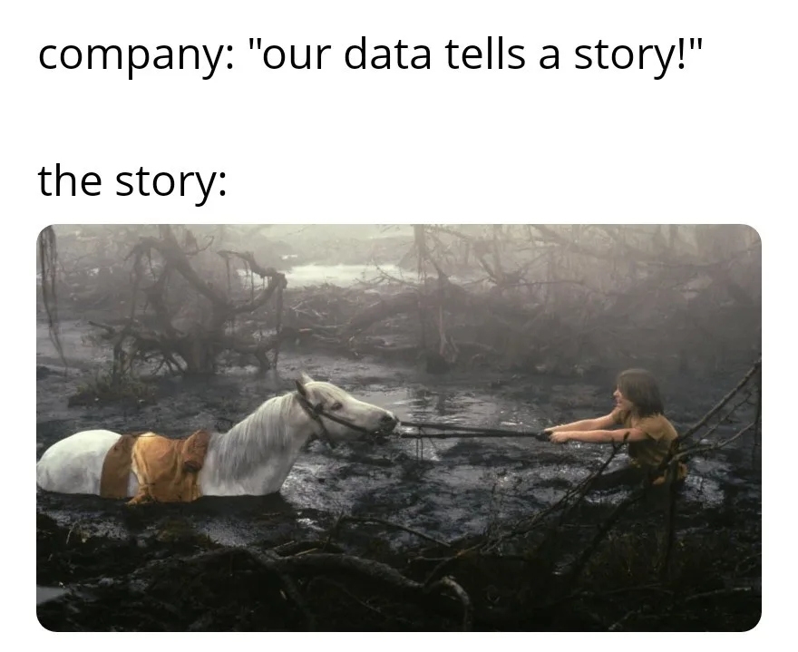 Linda, please spare me the nitty-gritty details.
