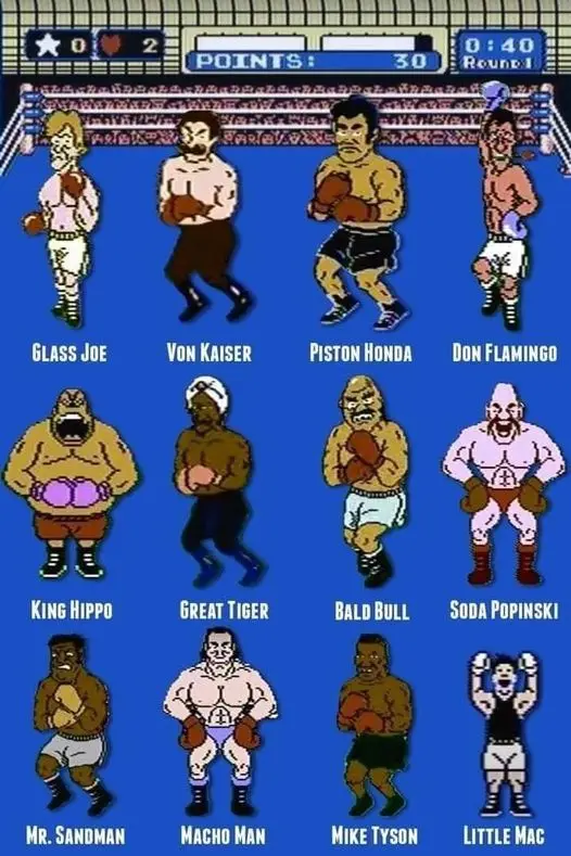 A pixelated video game boxing match interface displays eight fighters in the top row and four in the bottom, each with a…
