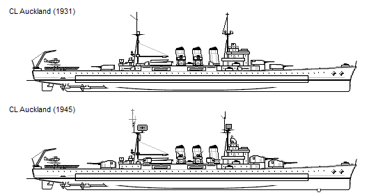 Two line drawings of the same ship, labeled 'CL Auckland (1931)' and 'CL Auckland (1945)', showing identical designs with no…