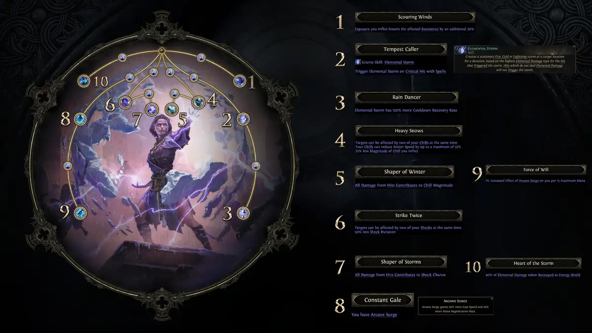 Exploring the Ascendancies in PoE2 Early Access: What's New?